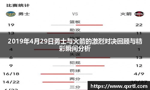 2019年4月29日勇士与火箭的激烈对决回顾与精彩瞬间分析