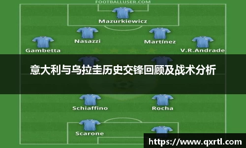 意大利与乌拉圭历史交锋回顾及战术分析