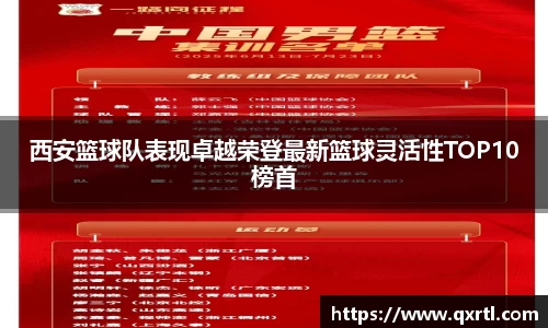 西安篮球队表现卓越荣登最新篮球灵活性TOP10榜首