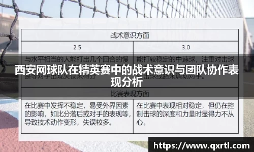 西安网球队在精英赛中的战术意识与团队协作表现分析