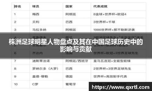 株洲足球明星人物盘点及其在中国足球历史中的影响与贡献