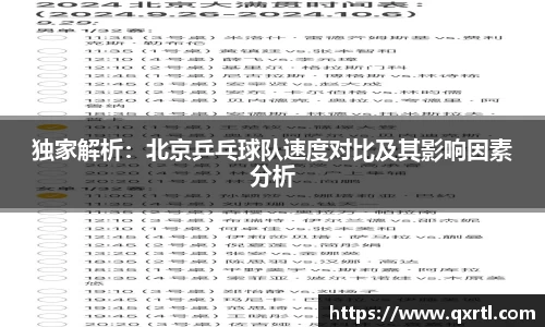 独家解析：北京乒乓球队速度对比及其影响因素分析