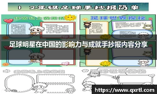 足球明星在中国的影响力与成就手抄报内容分享