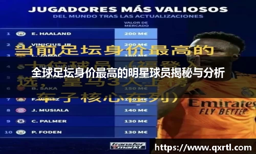 全球足坛身价最高的明星球员揭秘与分析