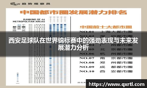 西安足球队在世界锦标赛中的强劲表现与未来发展潜力分析