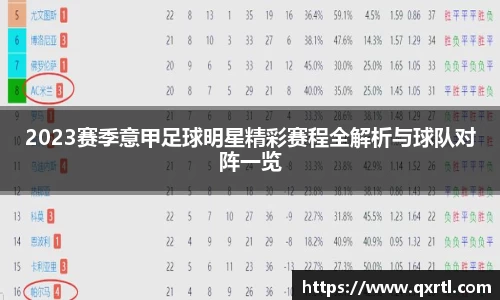 2023赛季意甲足球明星精彩赛程全解析与球队对阵一览