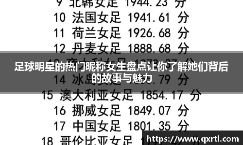 足球明星的热门昵称女生盘点让你了解她们背后的故事与魅力