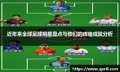 近年来全球足球明星盘点与他们的辉煌成就分析
