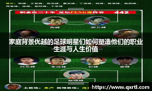 家庭背景优越的足球明星们如何塑造他们的职业生涯与人生价值