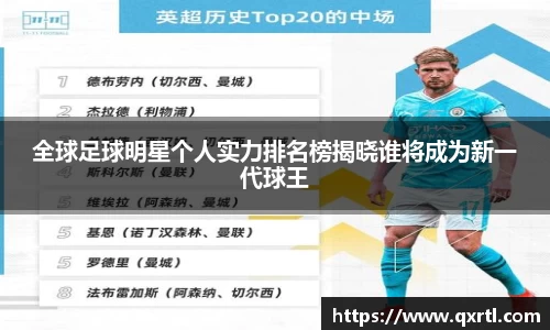 全球足球明星个人实力排名榜揭晓谁将成为新一代球王